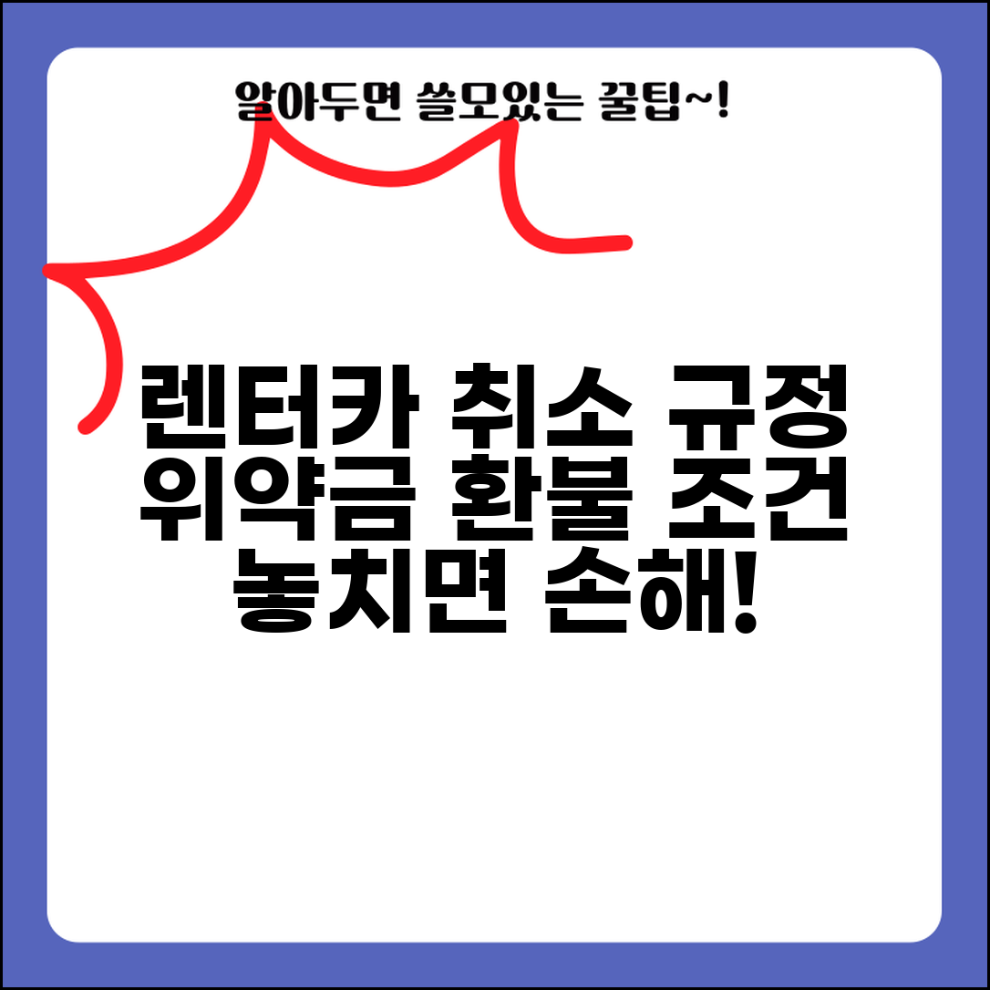 렌터카 취소 수수료 규정 | 차량 렌탈 예약 취소시 부과되는 위약금과 환불 조건