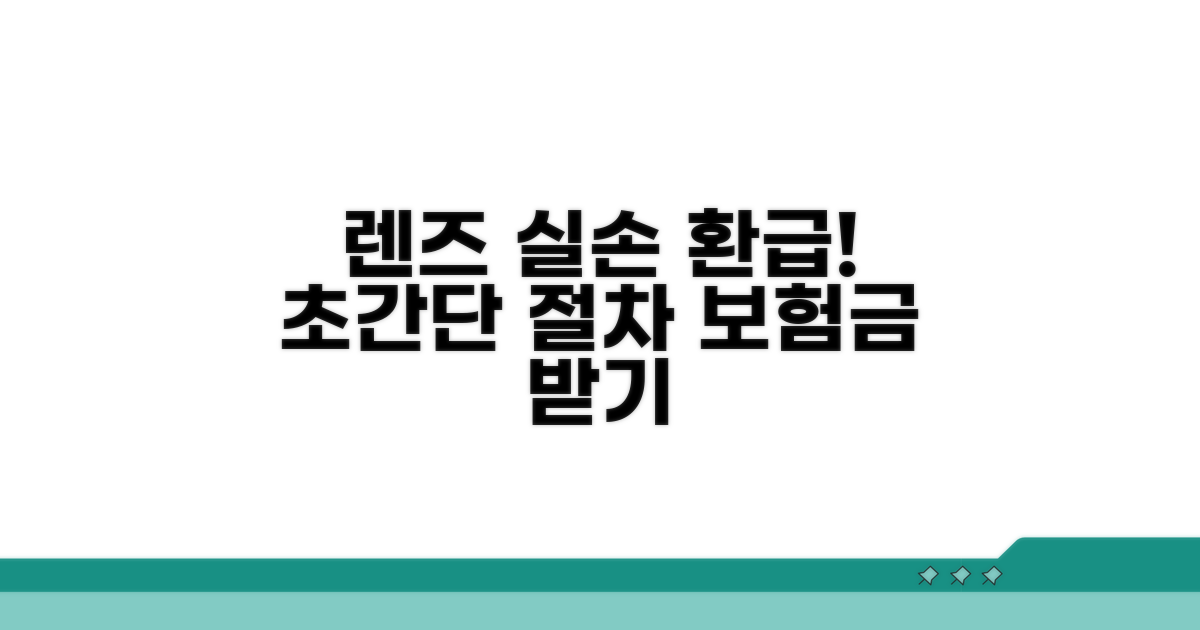 실손 보험 청구, 렌즈 비용 환급 절차