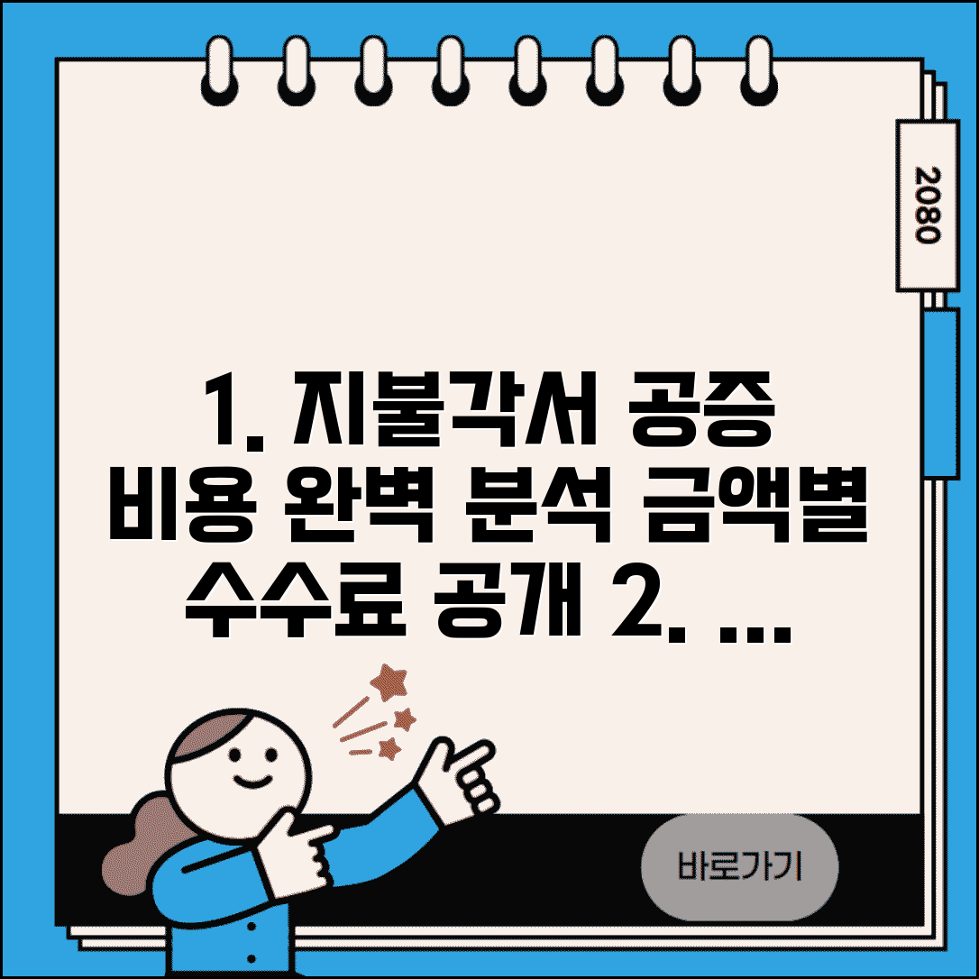 지불각서 공증 비용 얼마일까 | 금액별 수수료와 준비 서류 총정리
