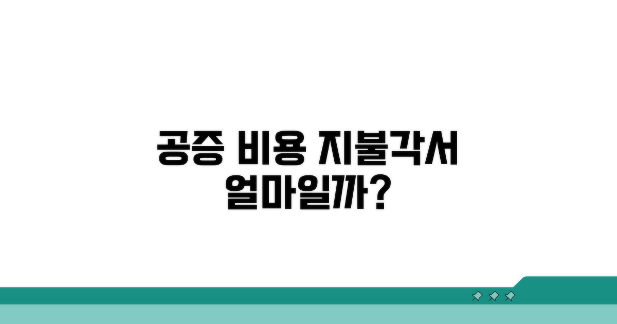 지불각서 공증, 얼마 들까?