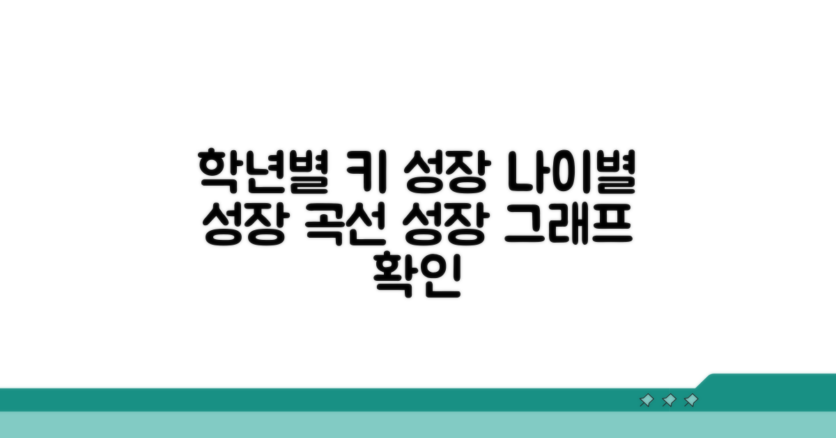 학년별 평균 키 성장 패턴 알아보기