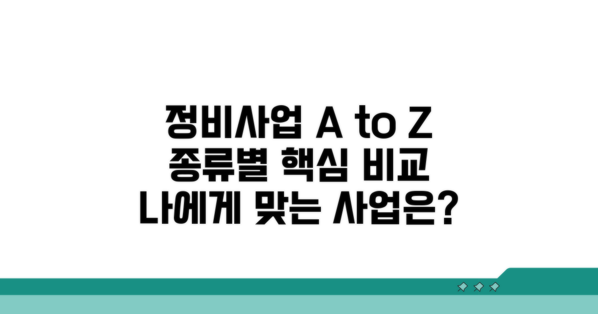 정비사업 종류별 특징 살펴보기