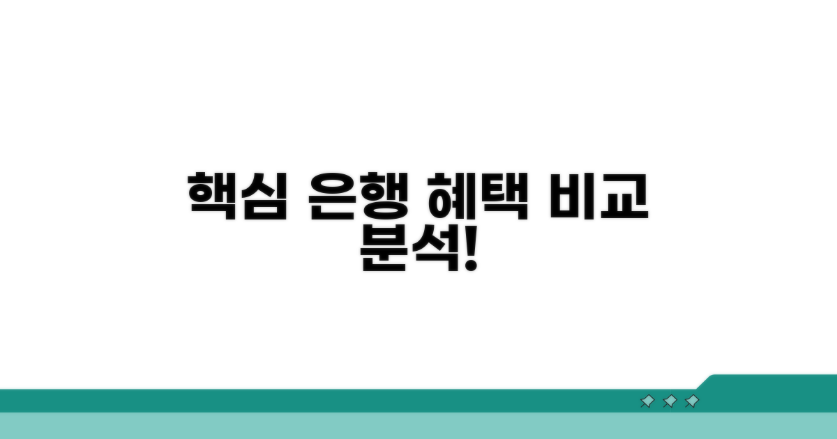 주요 은행 혜택 조건 비교