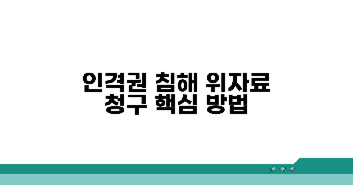 인격권 침해 위자료 청구 방법