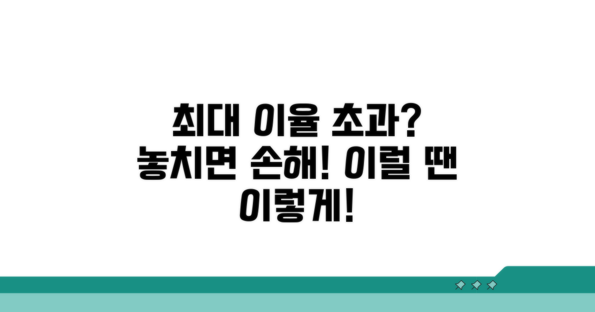 최대 이율 초과 시 대처법