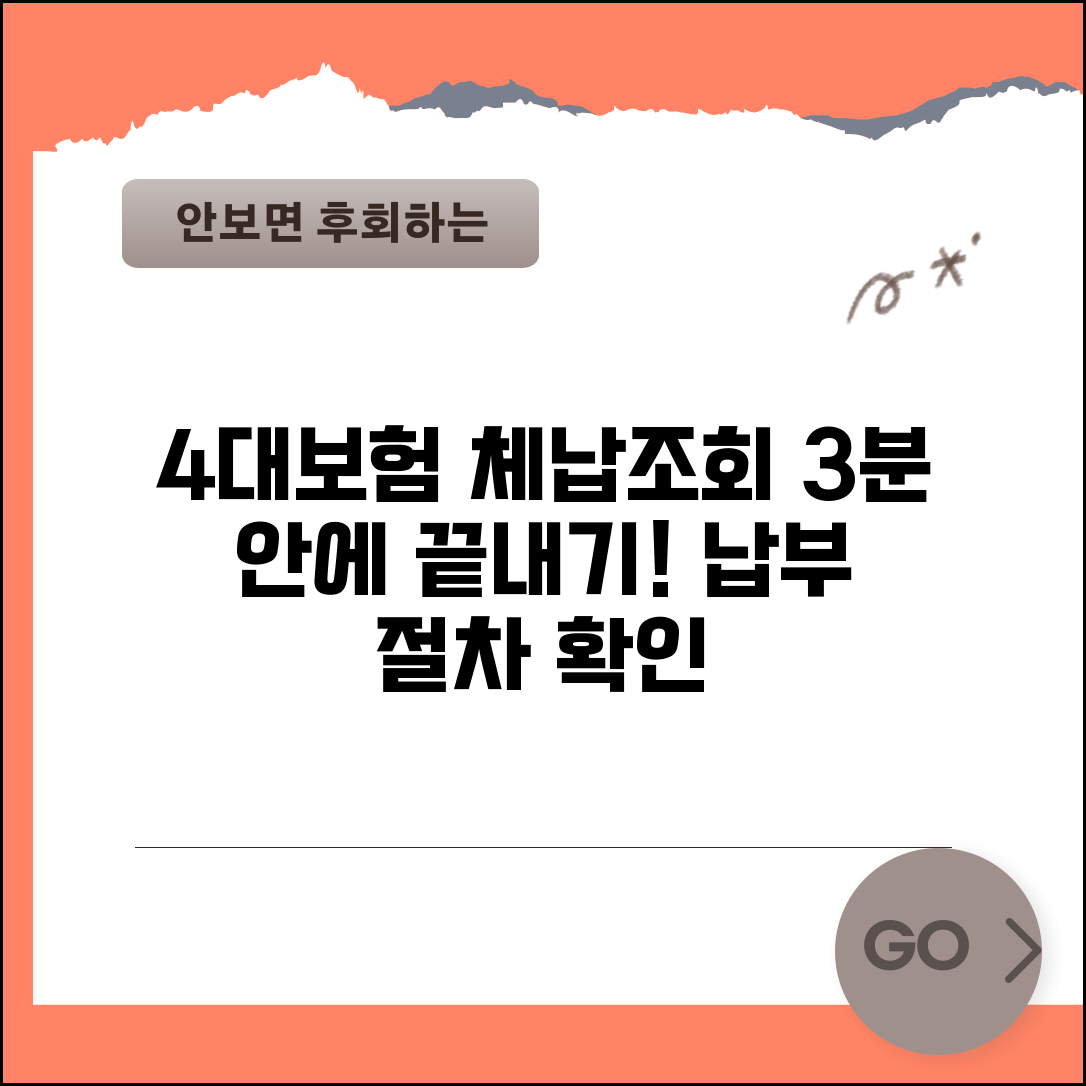 4대보험 미납조회 방법 | 체납 내역 확인 및 납부 절차, 3분 만에 끝내기
