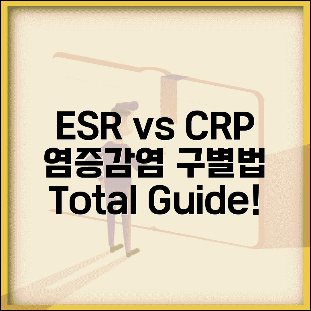 ESR CRP 차이와 의미 총정리 | 혈침 CRP 동시 상승 시 염증 감염 구별법