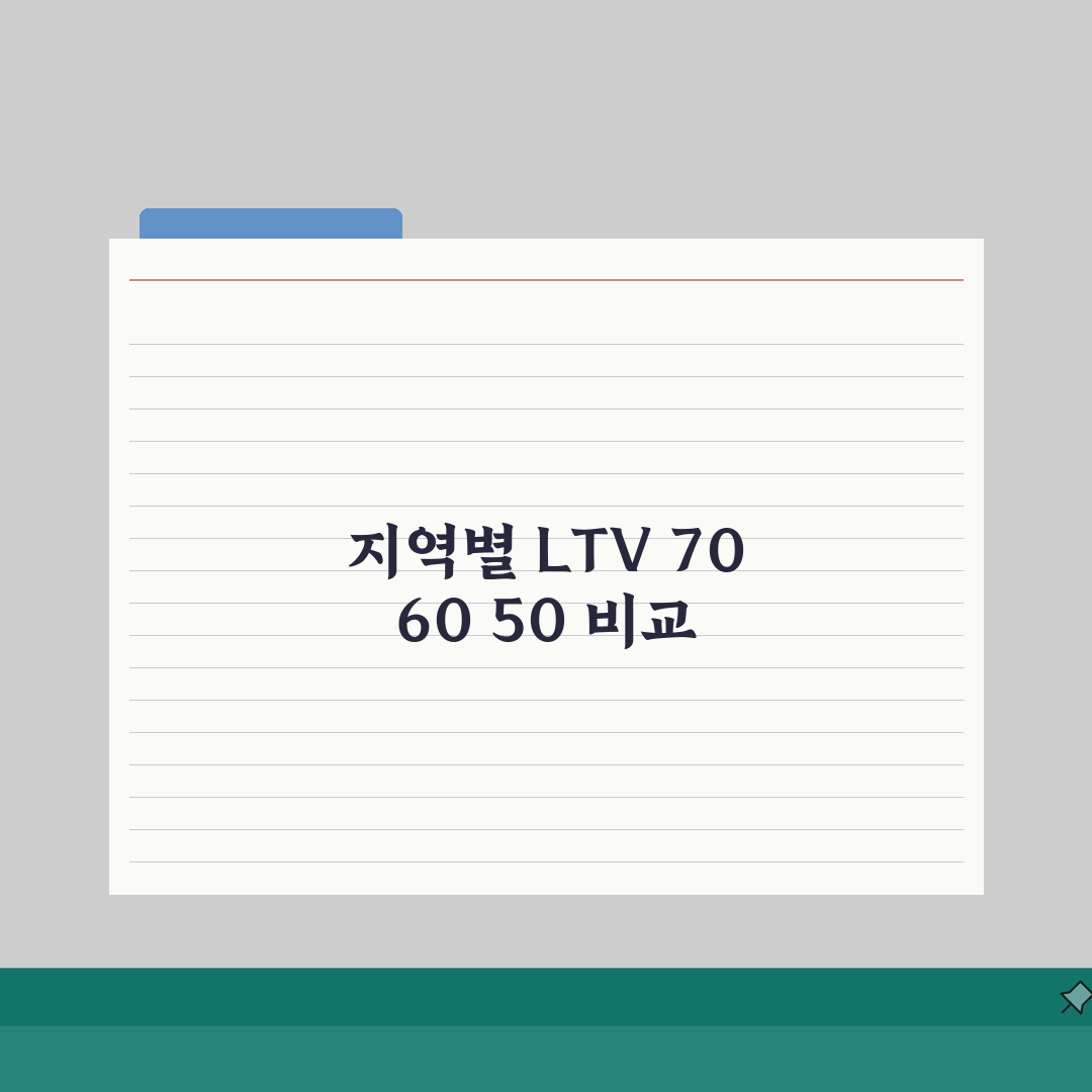 담보인정비율 LTV 규제 지역별: 70% 60% 50% 지역별 차이점 총정리